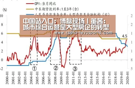 中国站入口：博鳌现场丨董茜：城市综合运营